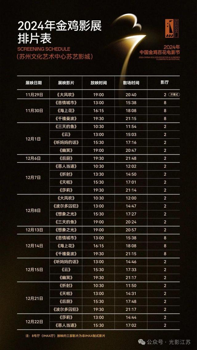 侯孝贤三部代表作将与影迷见面K8凯发金鸡影展苏州站官宣(图4)