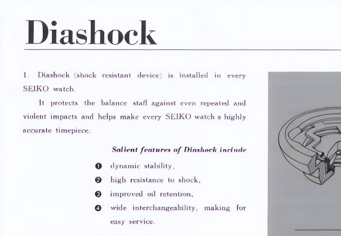 shock机芯避震器的前世今生凯发k8网站技术｜精工Dia(图2)