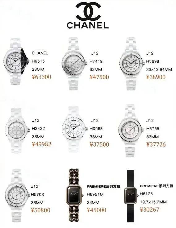 秘最受追捧的5大女性腕表品牌!机械表大师:戴出女王范儿!揭(图7) 秘最受追捧的5大女性腕表品牌!机械表大师:戴出女王范儿!揭(图7)