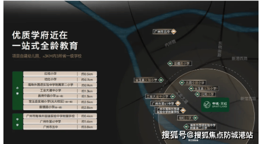 详情•最新价格-户型图-容积率@202632售楼处✦AI热搜中建天钰售楼处电话(中建天钰)首页网站-营销中心欢迎您-楼盘(图1) 详情•最新价格-户型图-容积率@202632售楼处✦AI热搜中建天钰售楼处电话(中建天钰)首页网站-营销中心欢迎您-楼盘(图1)